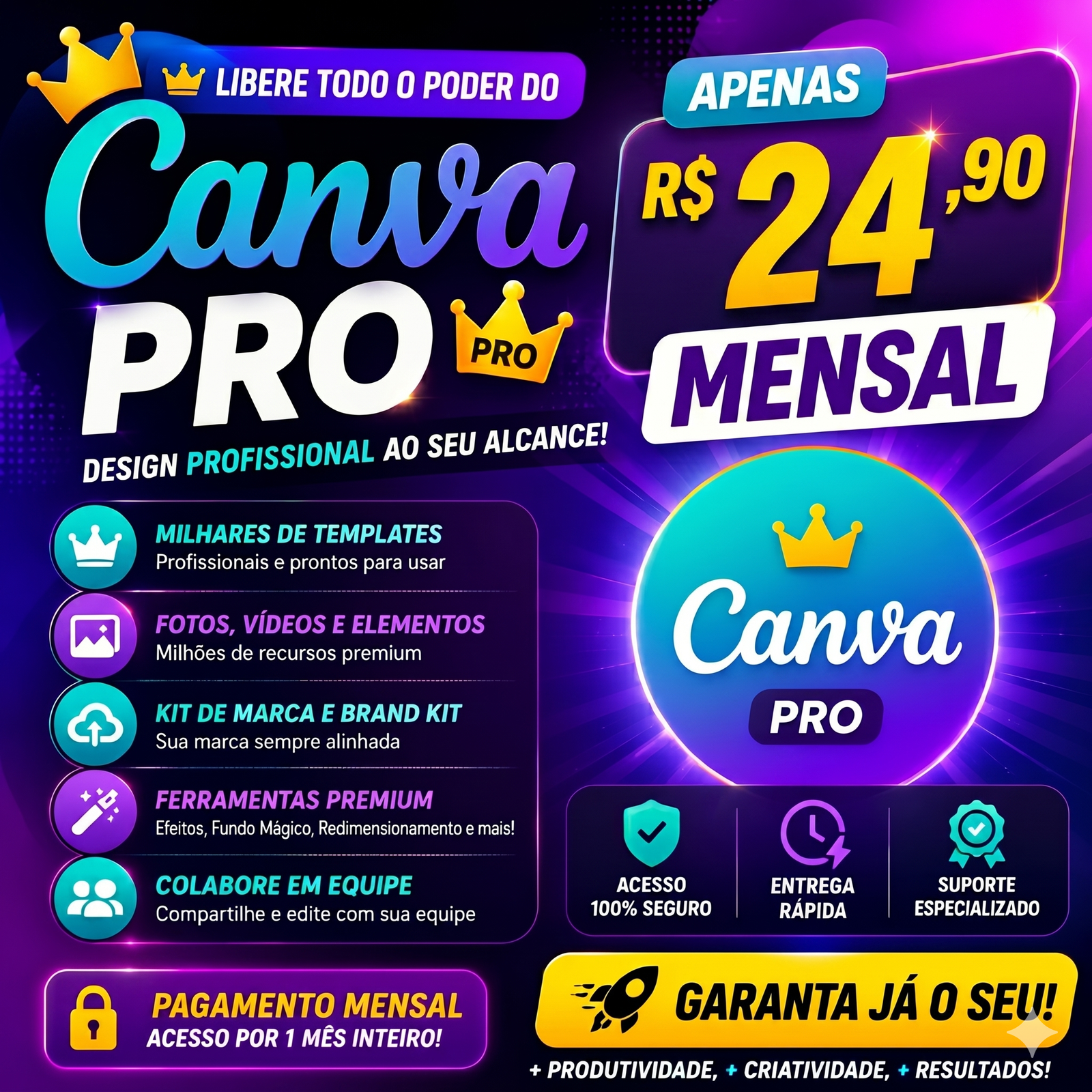 Canva Pro Vitalício — Todos Recursos Premium Liberados